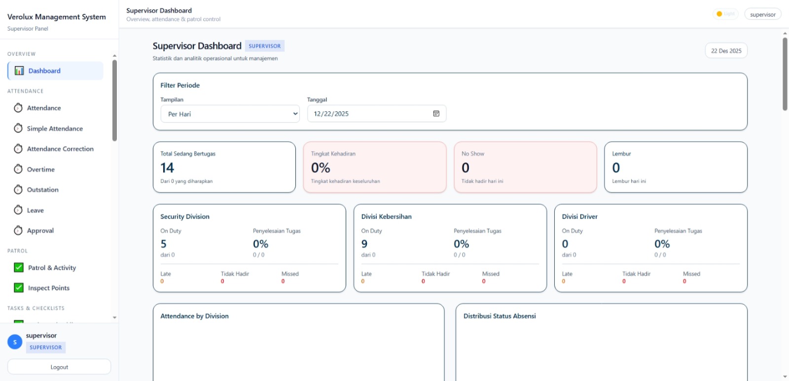 Workforce Reporting - Image 1